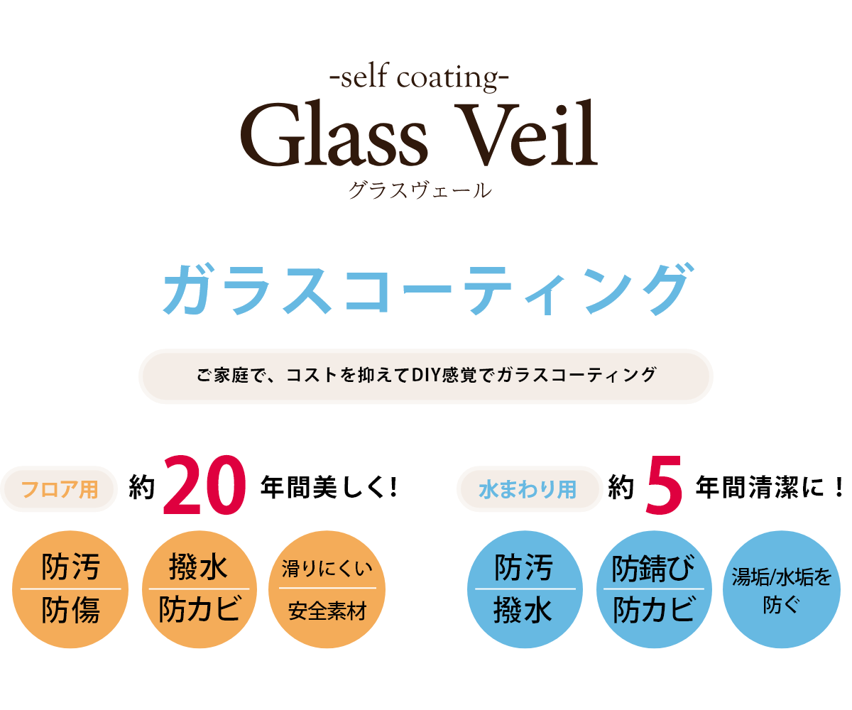 「-self coating- Glass Veil グラスヴェール」ご家庭で、コストを抑えてDIY感覚でガラスコーティング「フロア用：約20年間美しく！」防汚・防傷、撥水・防カビ、滑りにくい・安全素材。「水まわり用：約5年間清潔に！」防汚・撥水、撥水・防錆、防カビ、湯垢/水垢を防ぐ。