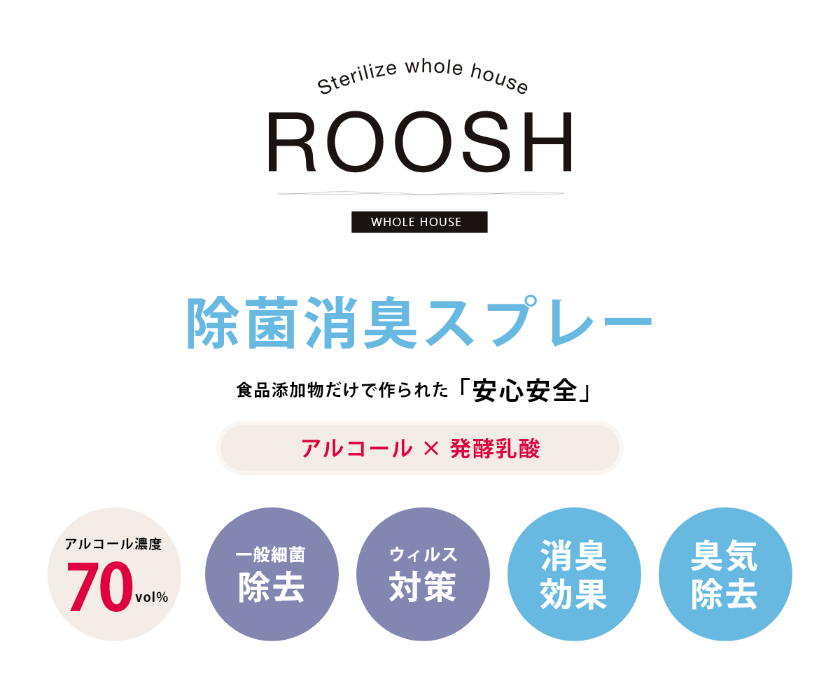 「ROOSH」除菌消臭スプレー 食品添加物だけで作られた「安心安全」アルコール×発酵乳酸 アルコール濃度70vol%、一般細菌除去、ウィルス対策、消臭効果、臭気除去